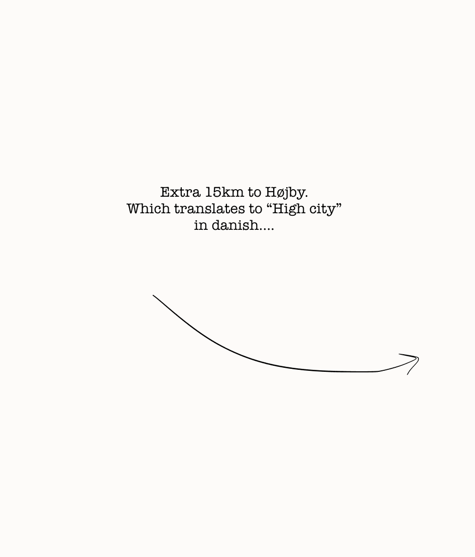 Day one: aarhus trip